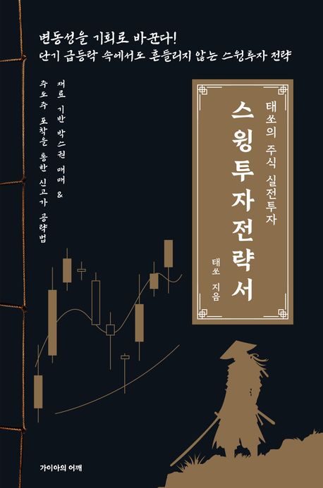 스윙투자 전략과 주식투자전략을 통한 성공적인 단기투자 방법을 보여주는 차트분석 이미지