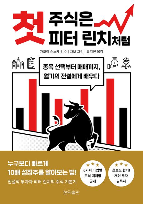 피터 린치 투자법의 5가지 핵심 전략과 초보 투자자를 위한 종목 선정 방법을 설명하는 인포그래픽