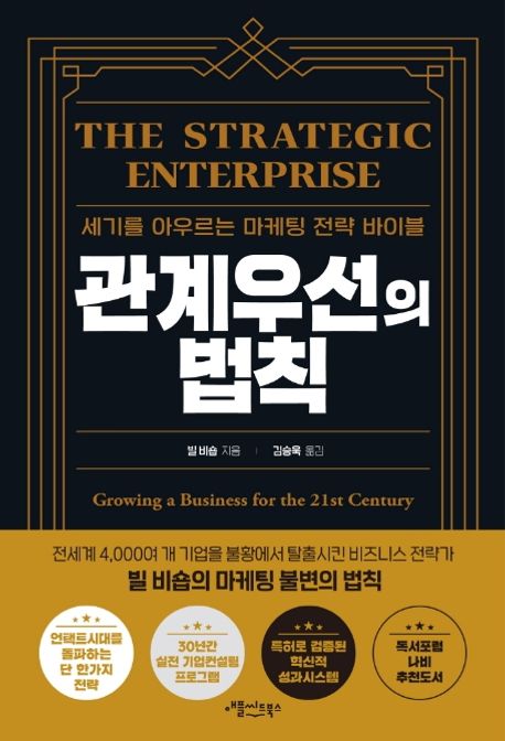 인간관계의 법칙과 관계 개선 방법을 보여주는 사람들의 소통과 대인관계 향상 이미지